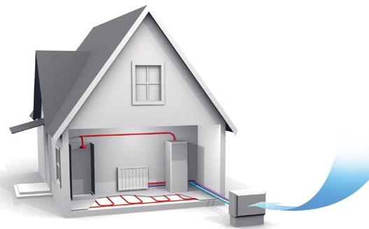 Воздушные тепловые насосы